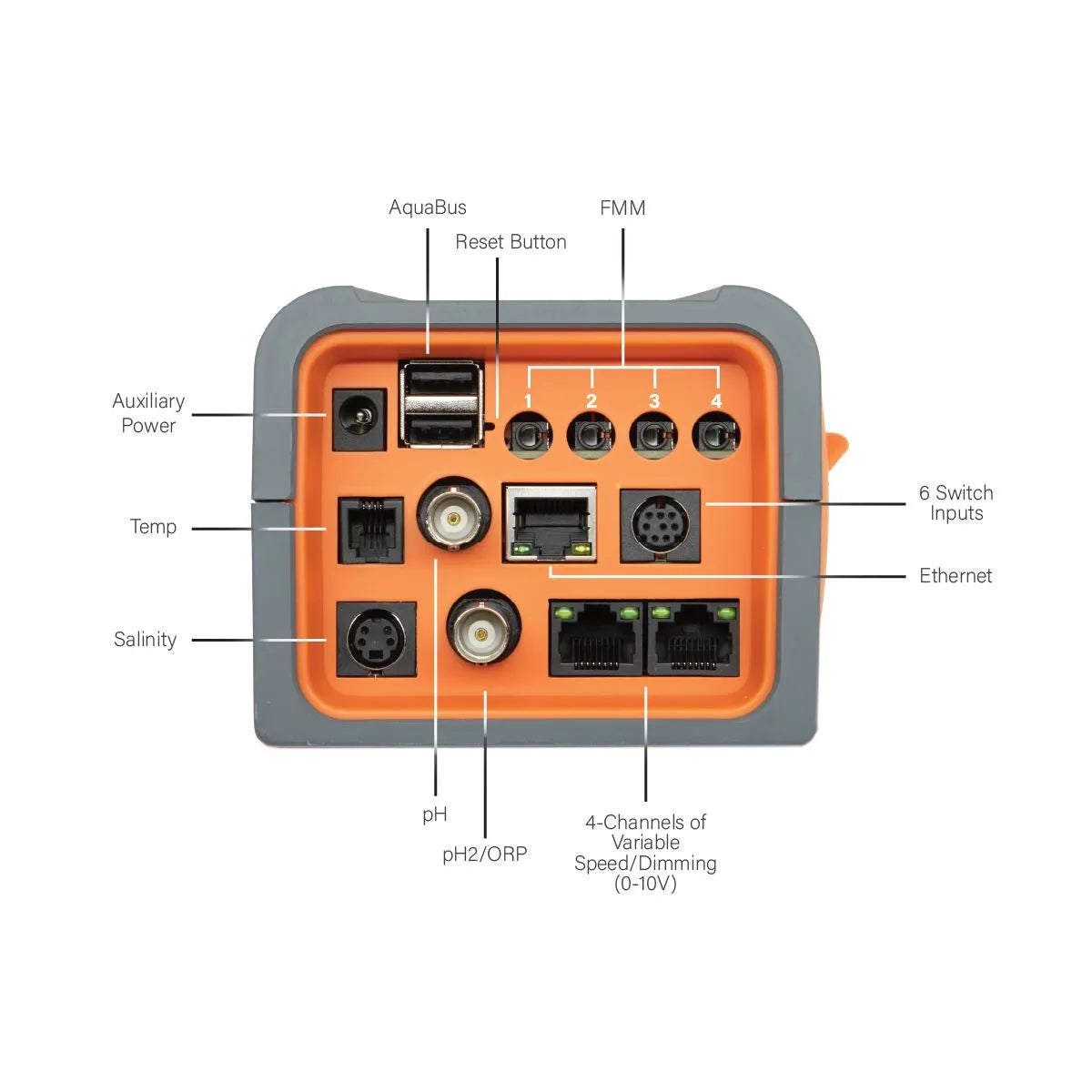 Neptune Systems A3 Apex Pro Aquarium Controller System.