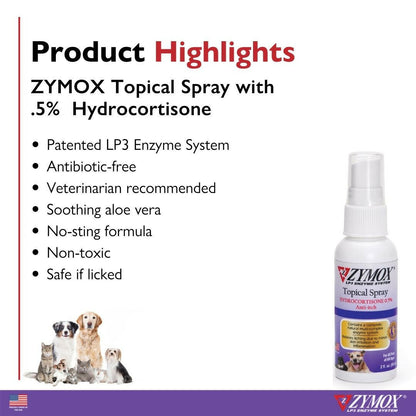 Zymox Topical Spray 0.5% Hydrocortisone.
