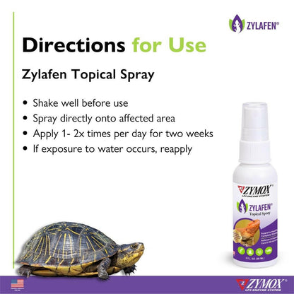 Zymox Zylafen Topical Solution Spray.
