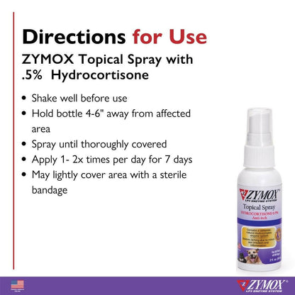 Zymox Topical Spray 0.5% Hydrocortisone.