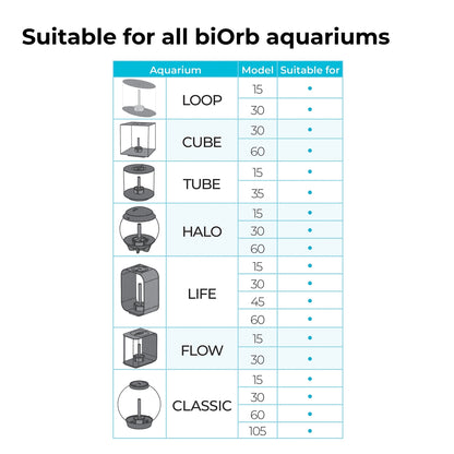 biOrb Starfish Set - Blue BiOrb