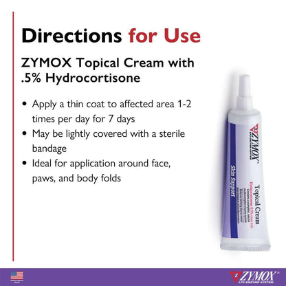 Zymox Topical Cream 0.5% Hydrocortisone Tube.