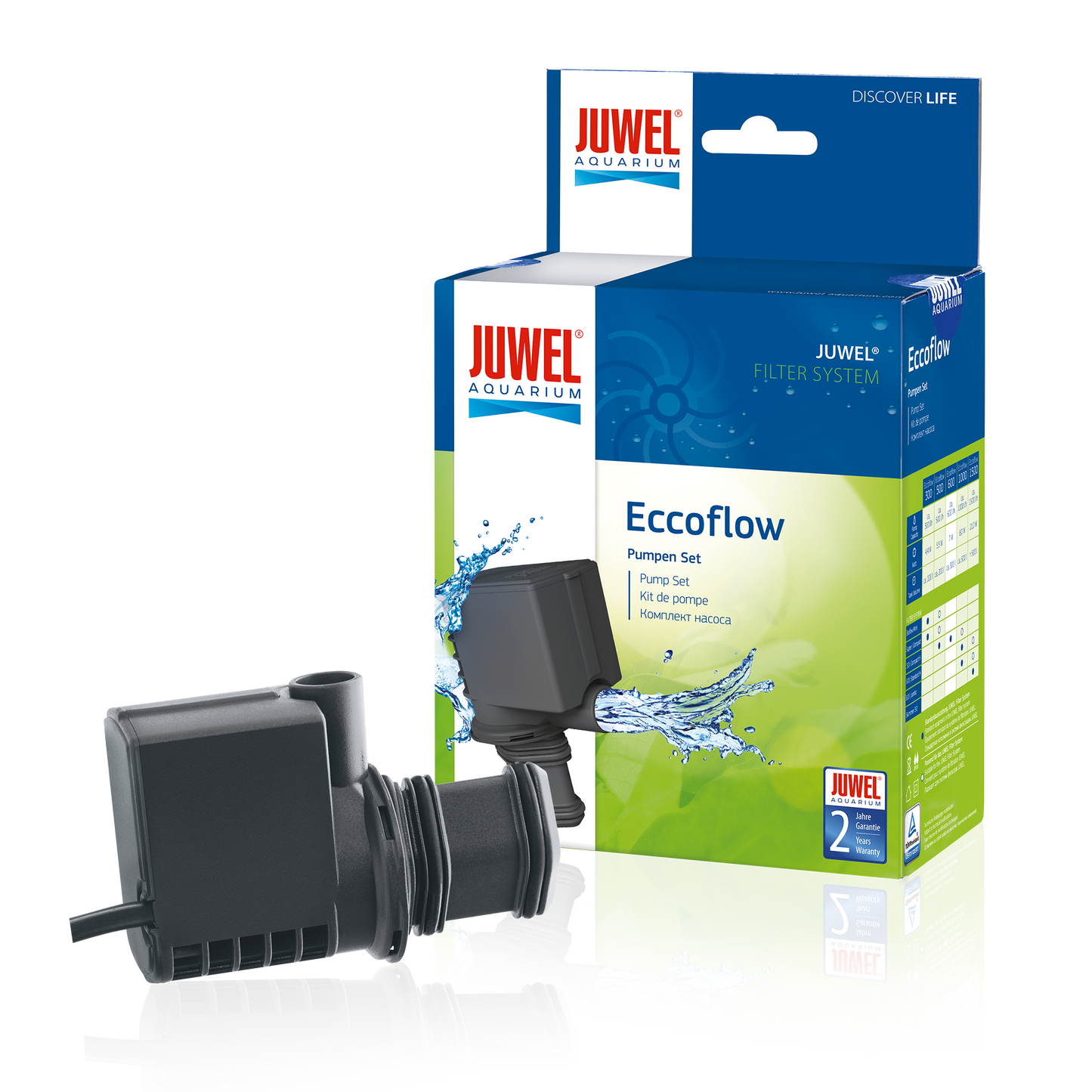 Juwel Pump Eccoflow 1000