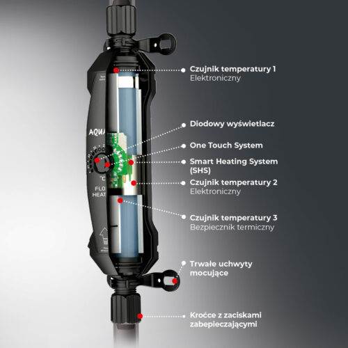 Aquael Inline Flow Heater 500W