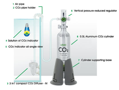 Ista CO2 Aluminum Supply Set - 1L (Advance)