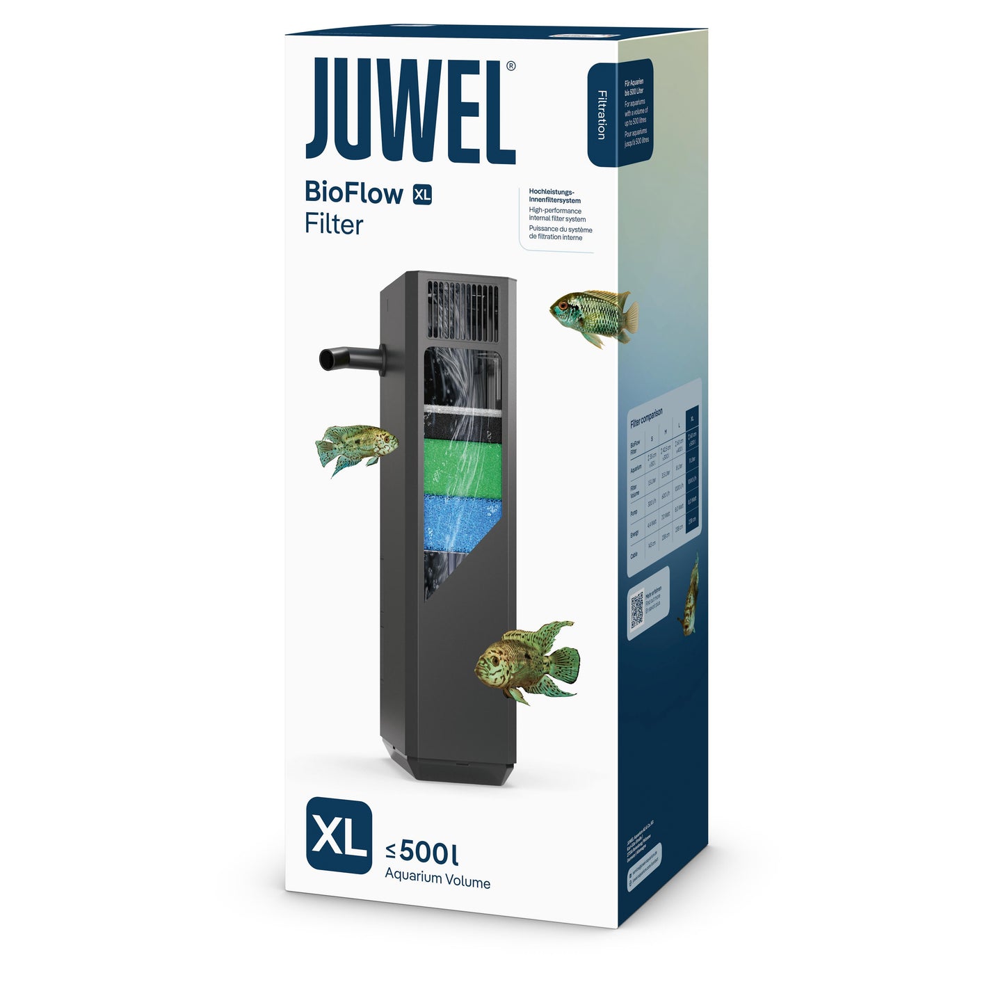 Juwel Bioflow Filter XL - internal filter system