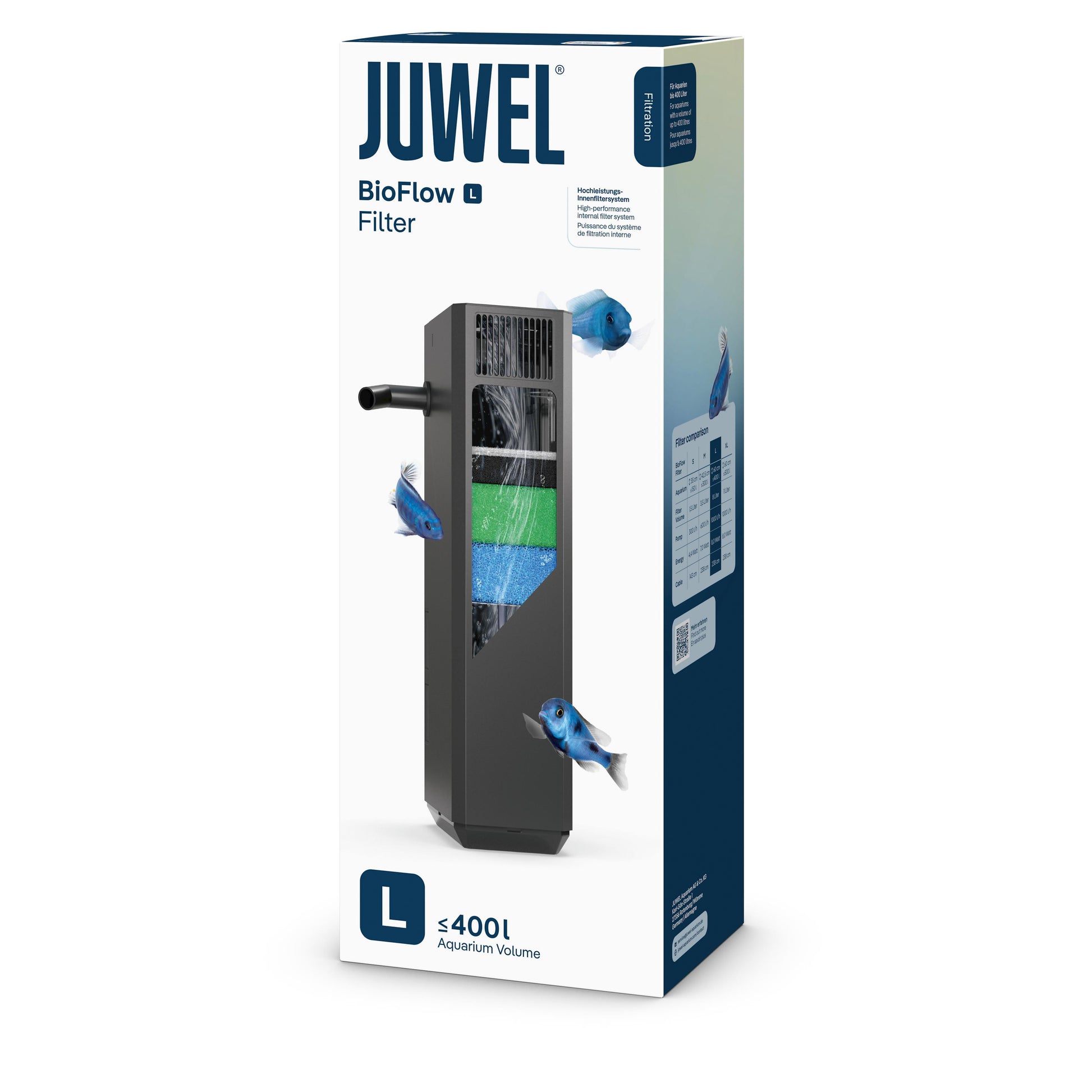 Juwel Bioflow Filter L filter system