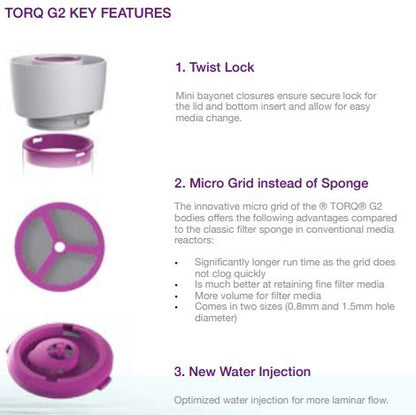 Nyos TORQ Body 0.75 G2