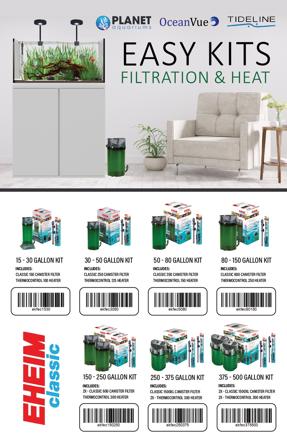 DFW Marketing Easy Kits 11x17 poster