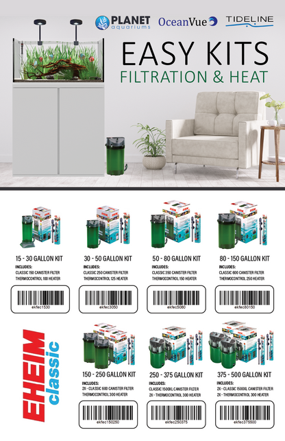 DFW Marketing Easy Kits 11x17 poster