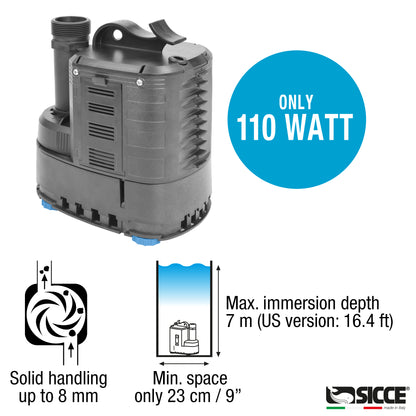 Sicce Ultra 9000 Multifunction Pump 2250gph