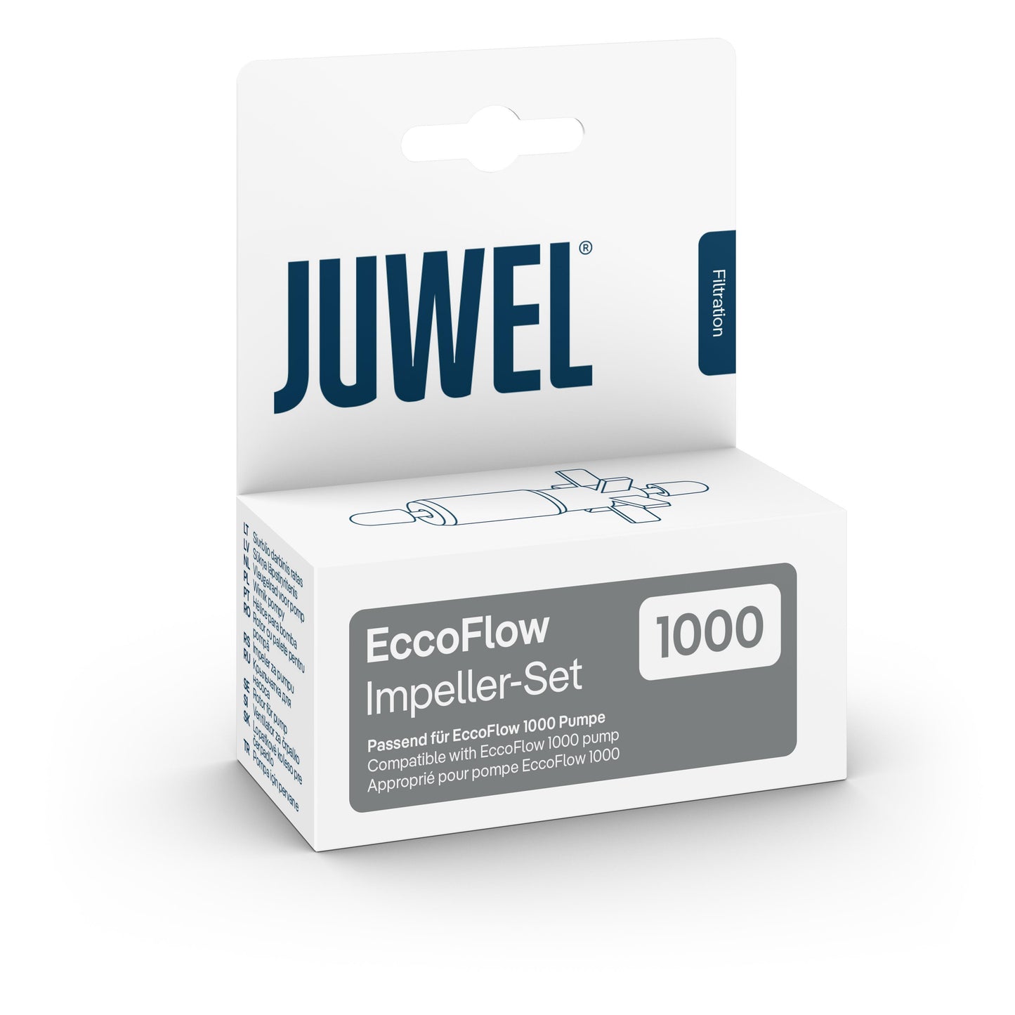 Juwel Eccoflow Impeller-Set 1000