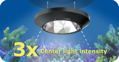 Kessil A360X Narrow Reflector