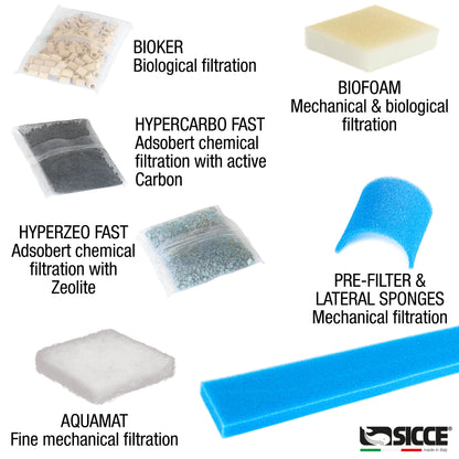 Sicce MEGA FILTRA Replacement Biofoam Sponges (4units)