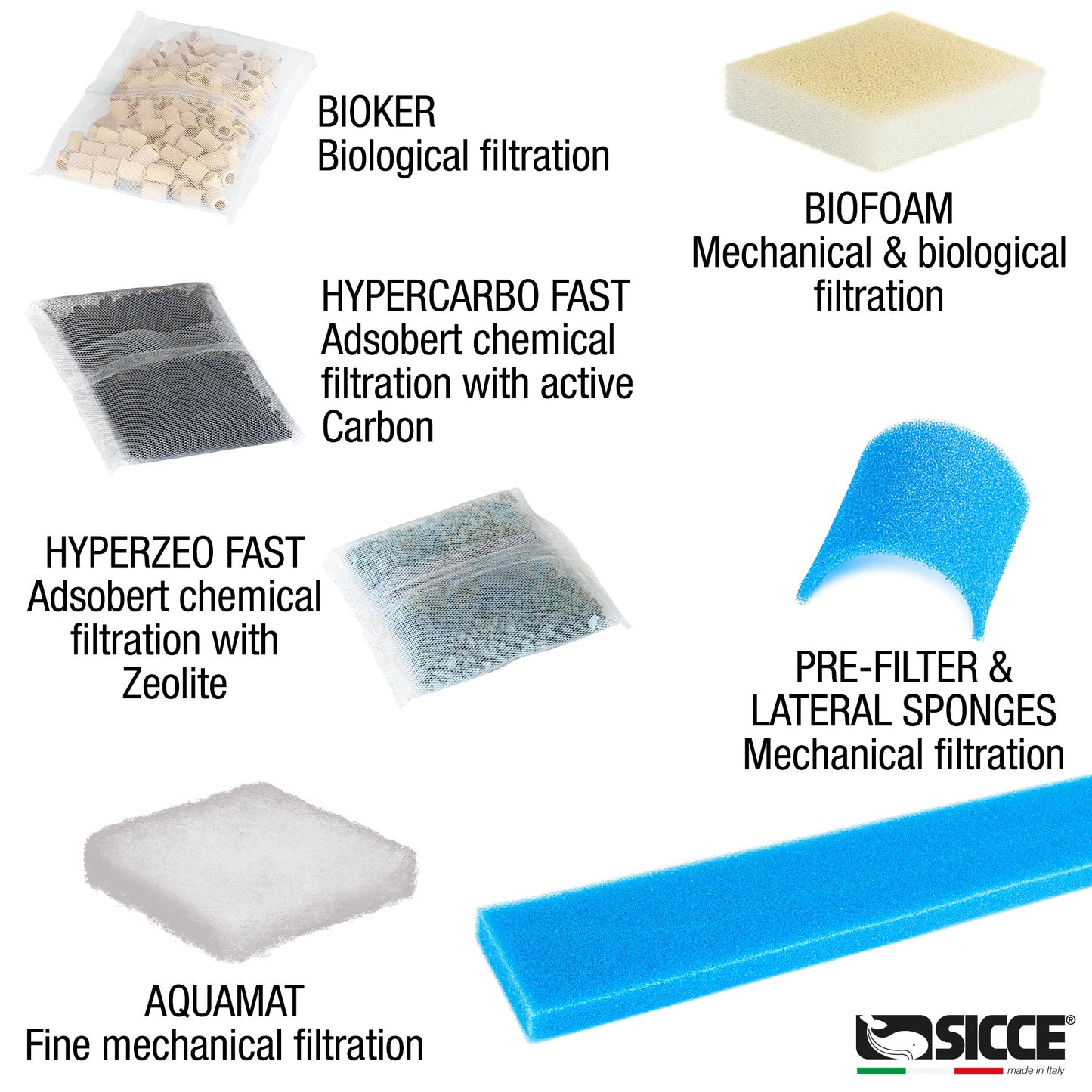 Sicce MEGA FILTRA Replacement Hypercarbo Fast (2units)