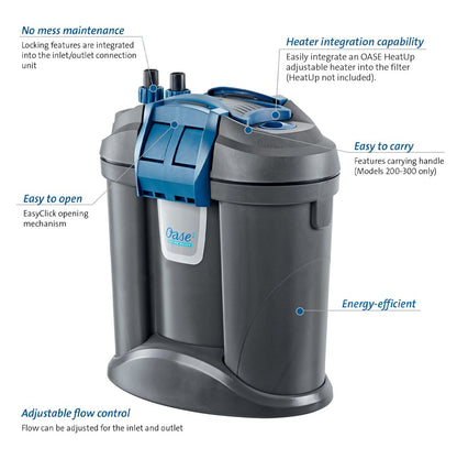 Oase FILTOSMART 200 FILTER FOAM SET
