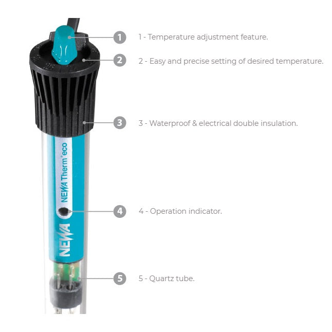 NEWA Heater ISO Starter Kit