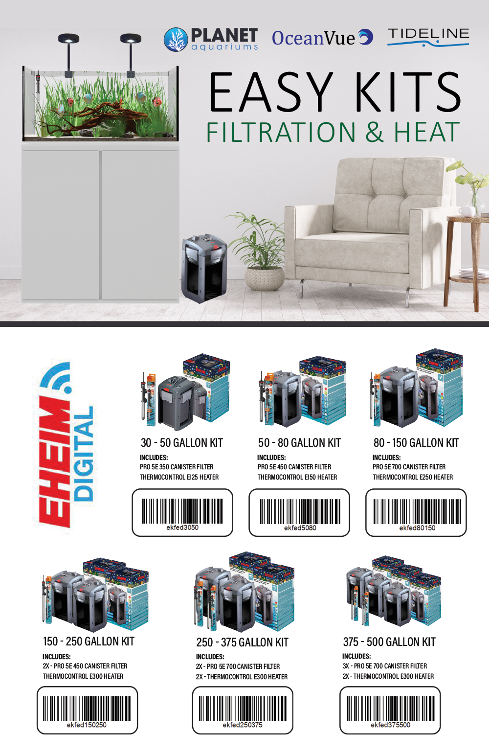 DFW Marketing Easy Kits 11x17 poster