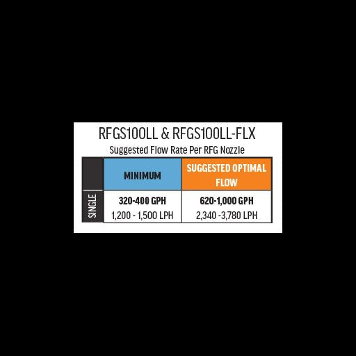 VCA 1in RFG Nozzle w/Fitting - Flex Series