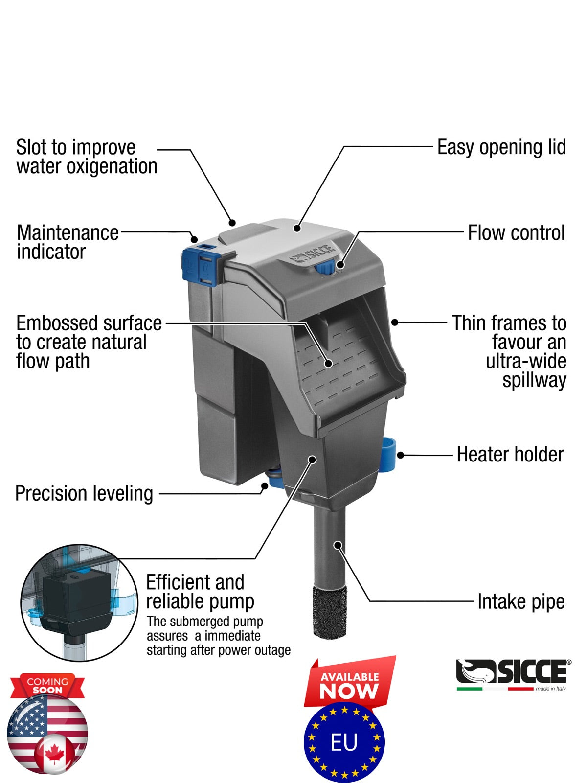 Sicce HANG ON AQUA FILTRA 40 110-120V/60Hz 7.55ft 2P US